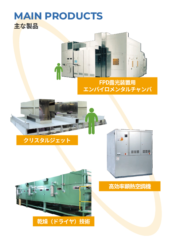 機器事業部