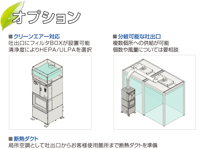 オプション