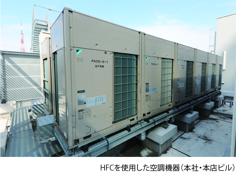 HFCを使用した空調機器(本社・本店ビル)