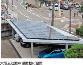 太陽光発電の設置