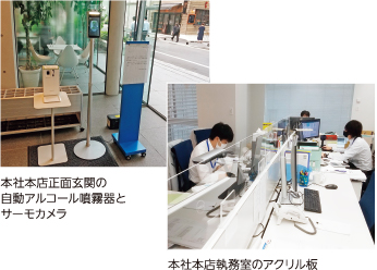 新型コロナウイルス感染症への対応