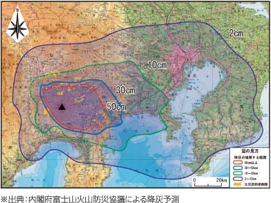 富士山噴火時の降灰被害と設備対応