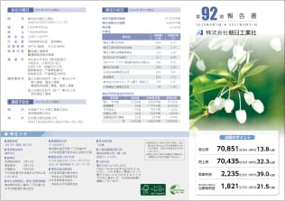 適時適切な情報開示