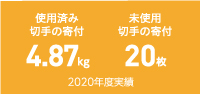 緑の地球防衛基金