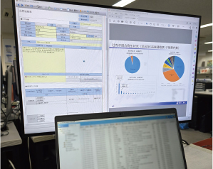 「不具合流出ゼロ」への取り組み