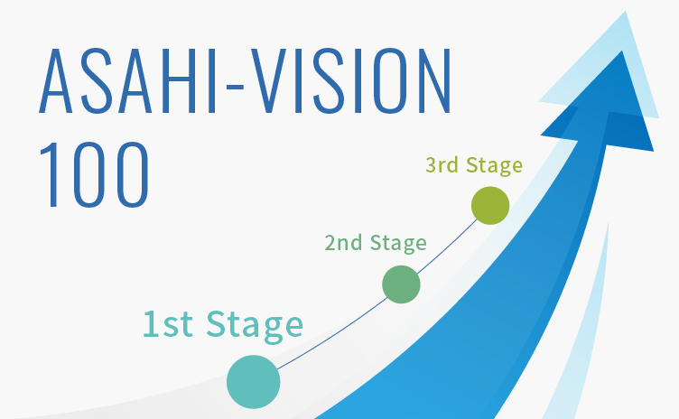 ASAHI-VISION 100