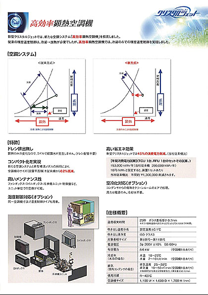 高効率顕熱空調機