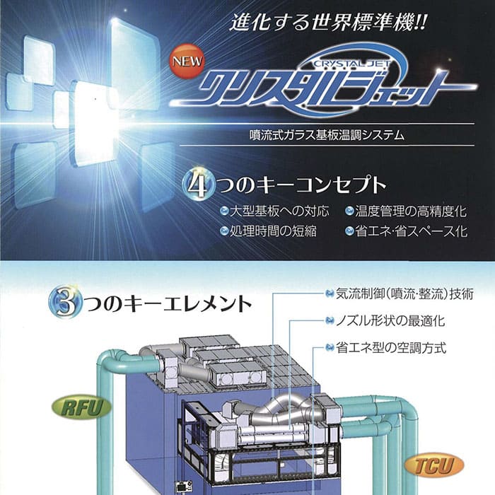 噴流式ガラス基板温調システム <br>「クリスタルジェット」