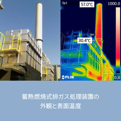 脱臭・VOC対策技術