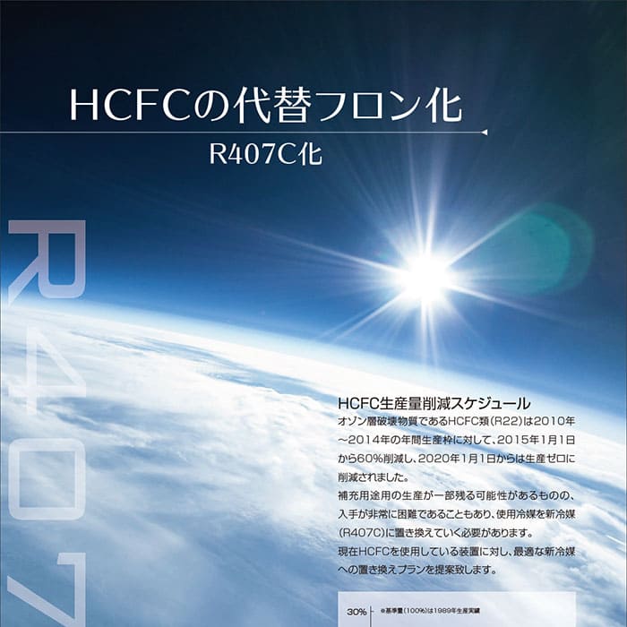 HCFCの代替フロン化