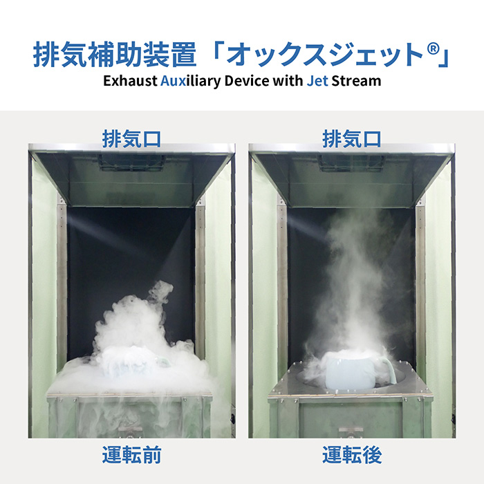 排気補助装置「AUX JET（オックスジェット）」